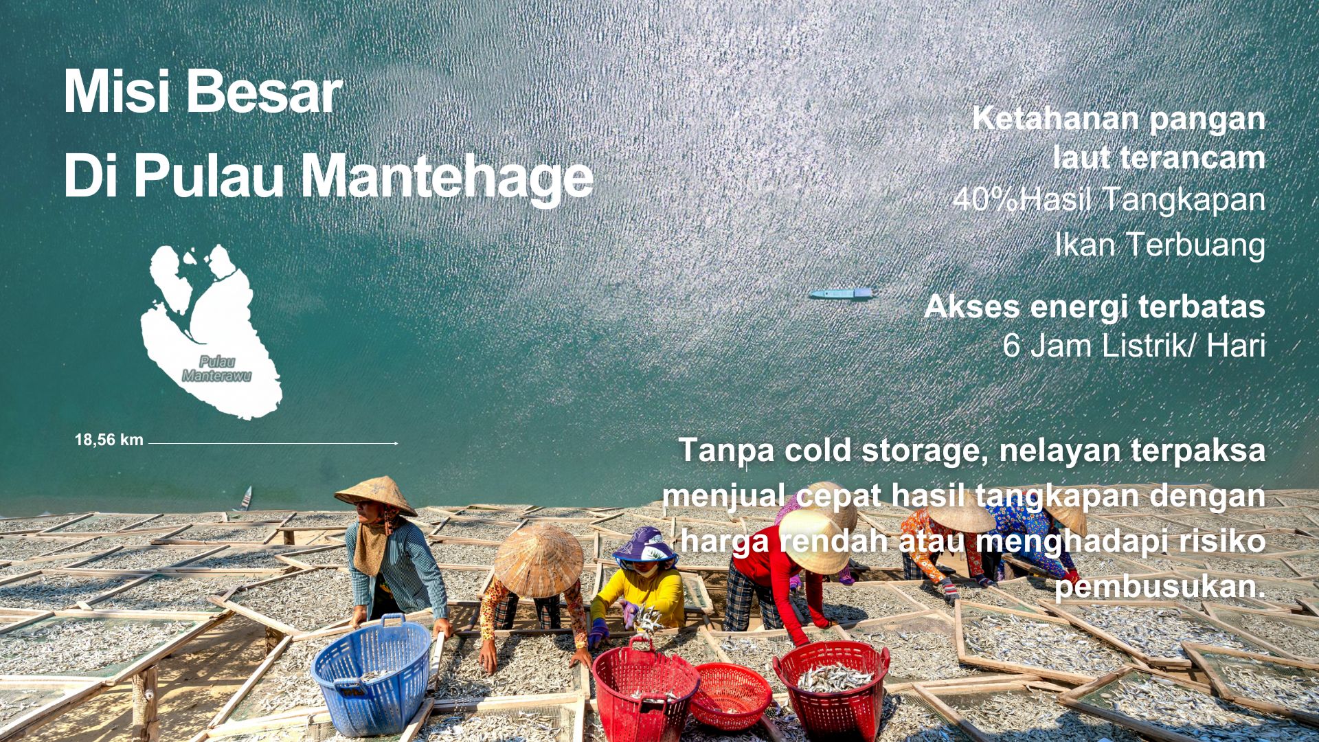 Desa Ketahanan Maritim